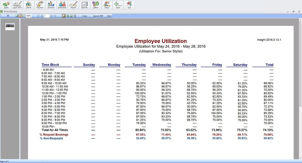 Employee Utilization Report