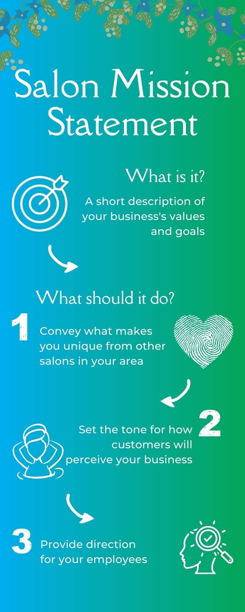 How to Start a Nail Salon Business | Growthink